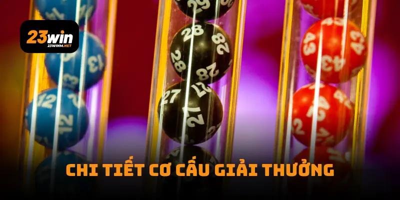 Chi tiết cơ cấu giải thưởng